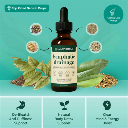 Lymphoria Wellness Drops